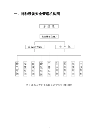 特种设备管理制度手册