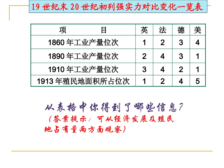 缔约结盟的狂潮_第2页