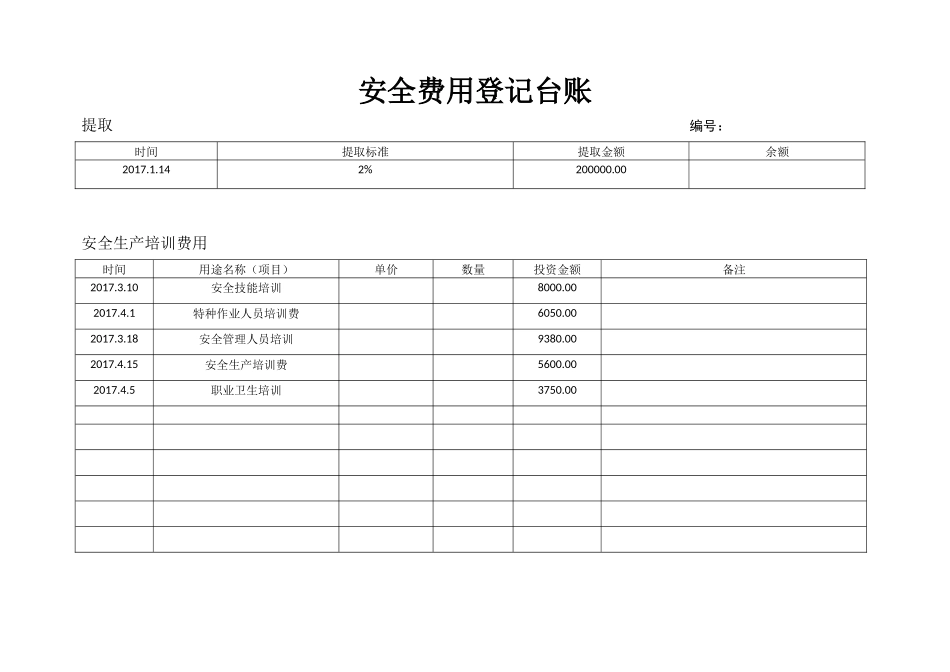 安全费用登记台账_第1页
