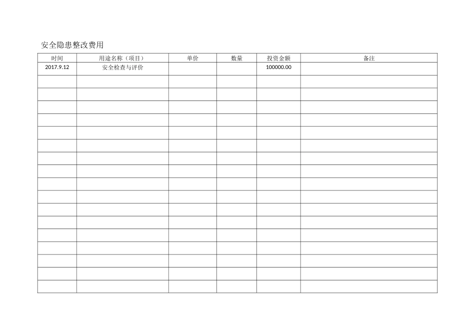 安全费用登记台账_第3页