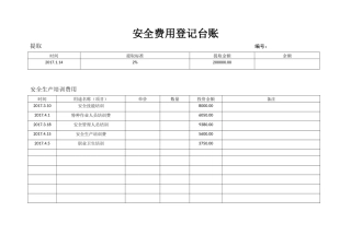 安全费用登记台账
