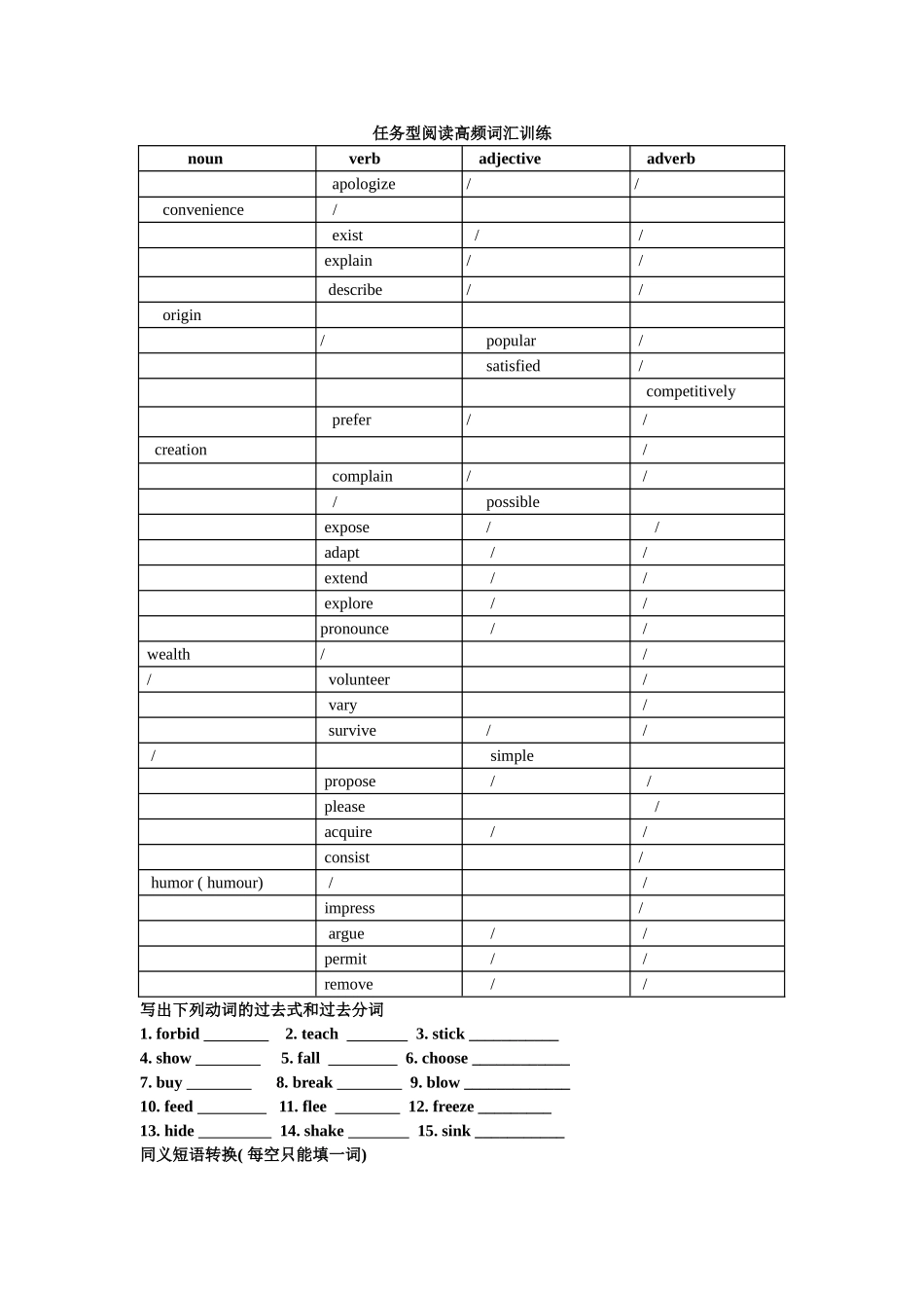 任务型高频词汇默写_第1页