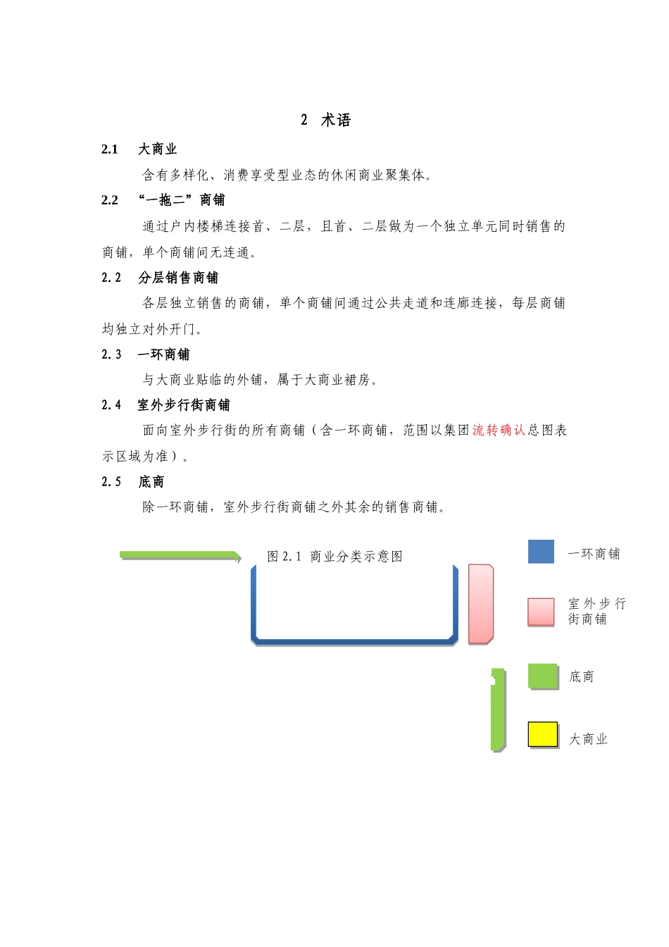 《燃气设计标准》_第3页