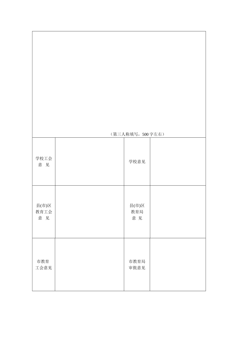 南漳县“学生最喜爱的老师”推荐表_第2页