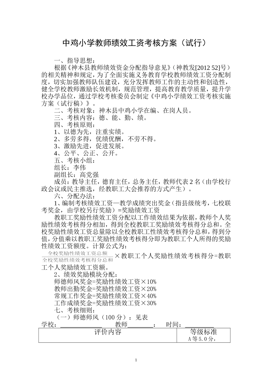 中鸡小学教师绩效工资考核方案—新_第1页