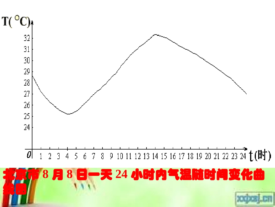 函数单调性课件_第3页