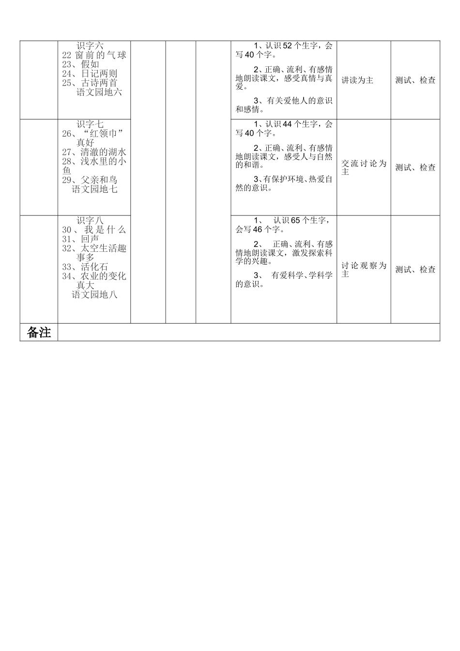 二年级语文教学进度表_第3页