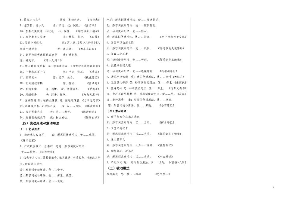 文言文专题复习——词类活用_第2页