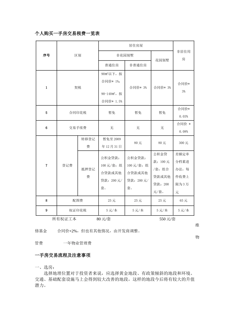 一手房税费及交易流程_第1页