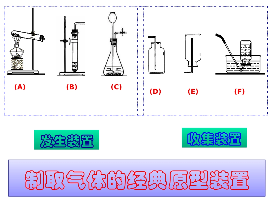 万能瓶的使用_第1页