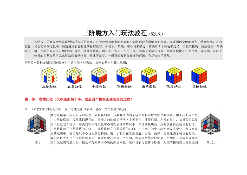 三阶魔方入门玩法教程(层先法)_第1页
