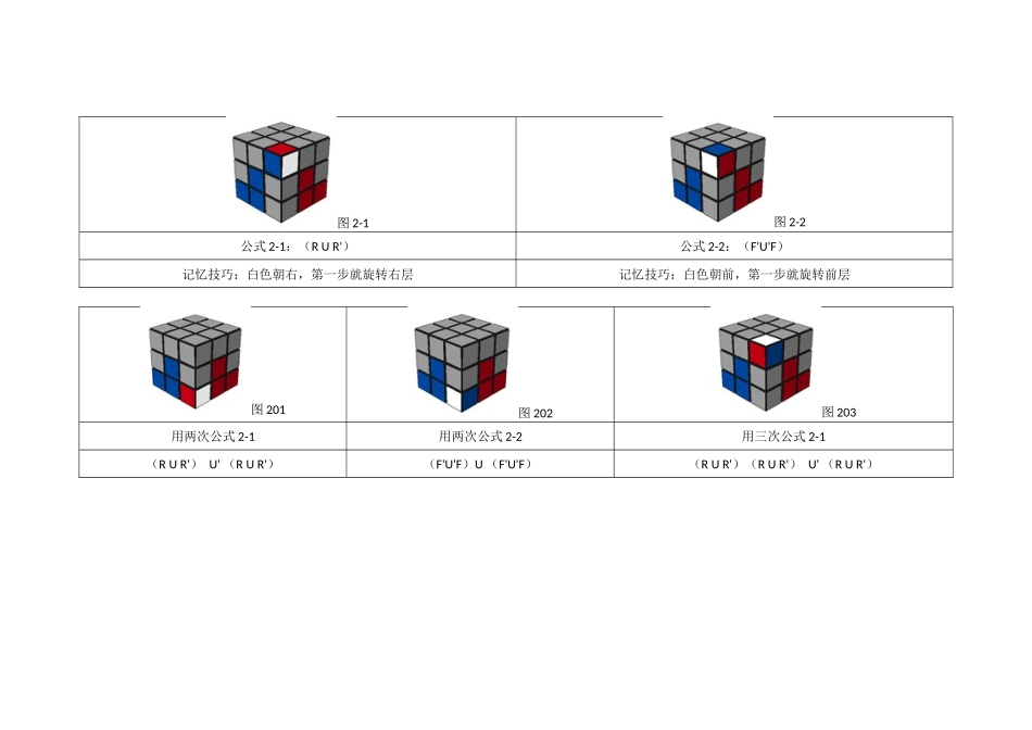 三阶魔方入门玩法教程(层先法)_第3页