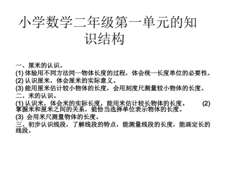 小数二年级第一单元知识结构