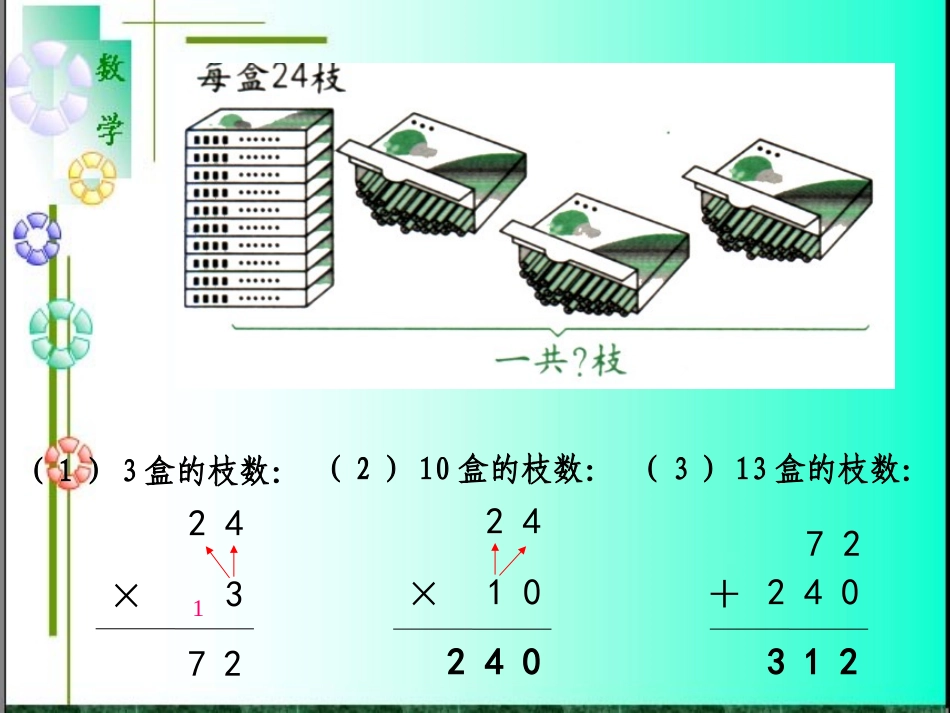 人教版四年级数学上册第三单元笔算乘法例一_第2页