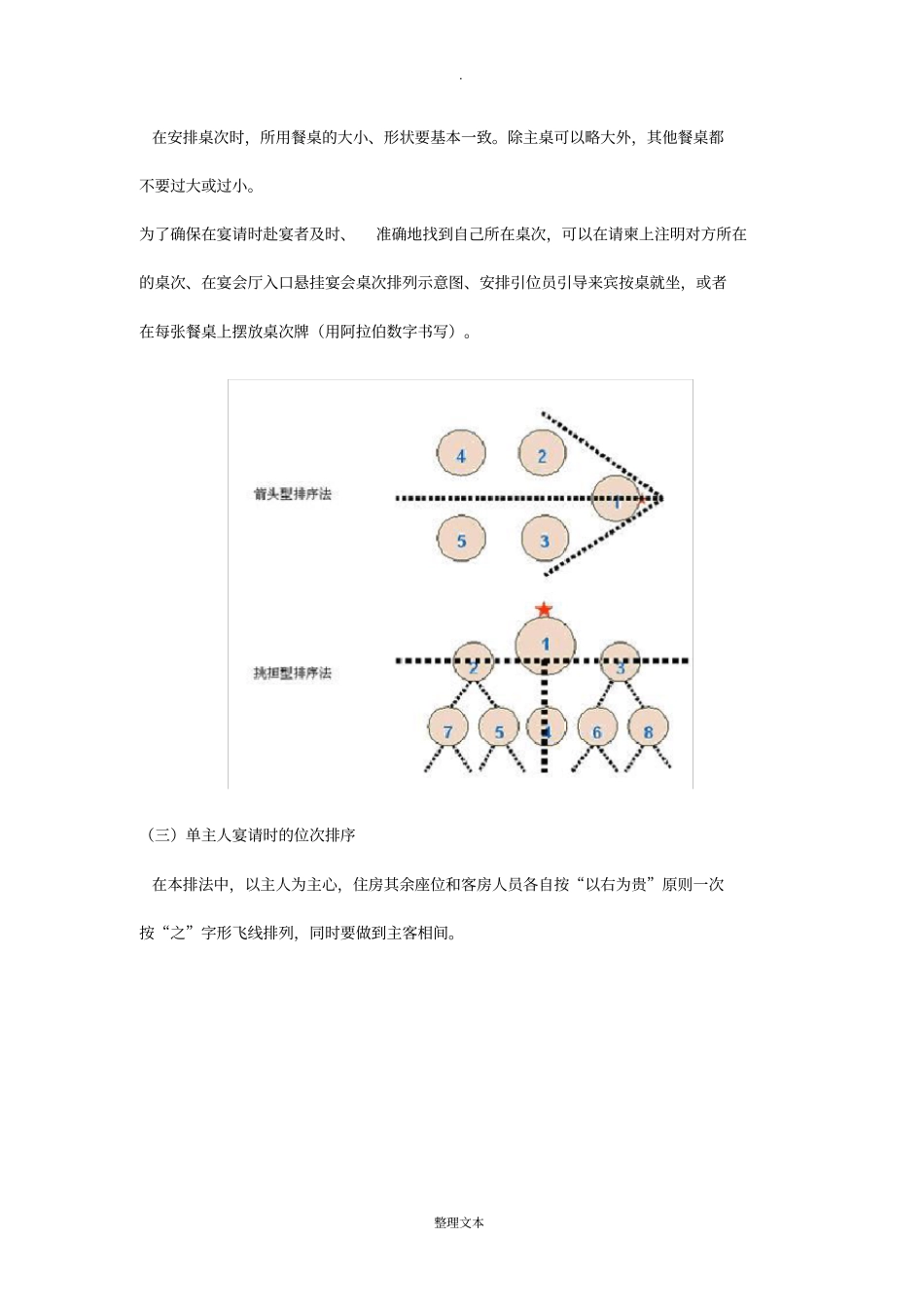 中式宴请的座次礼仪_第2页