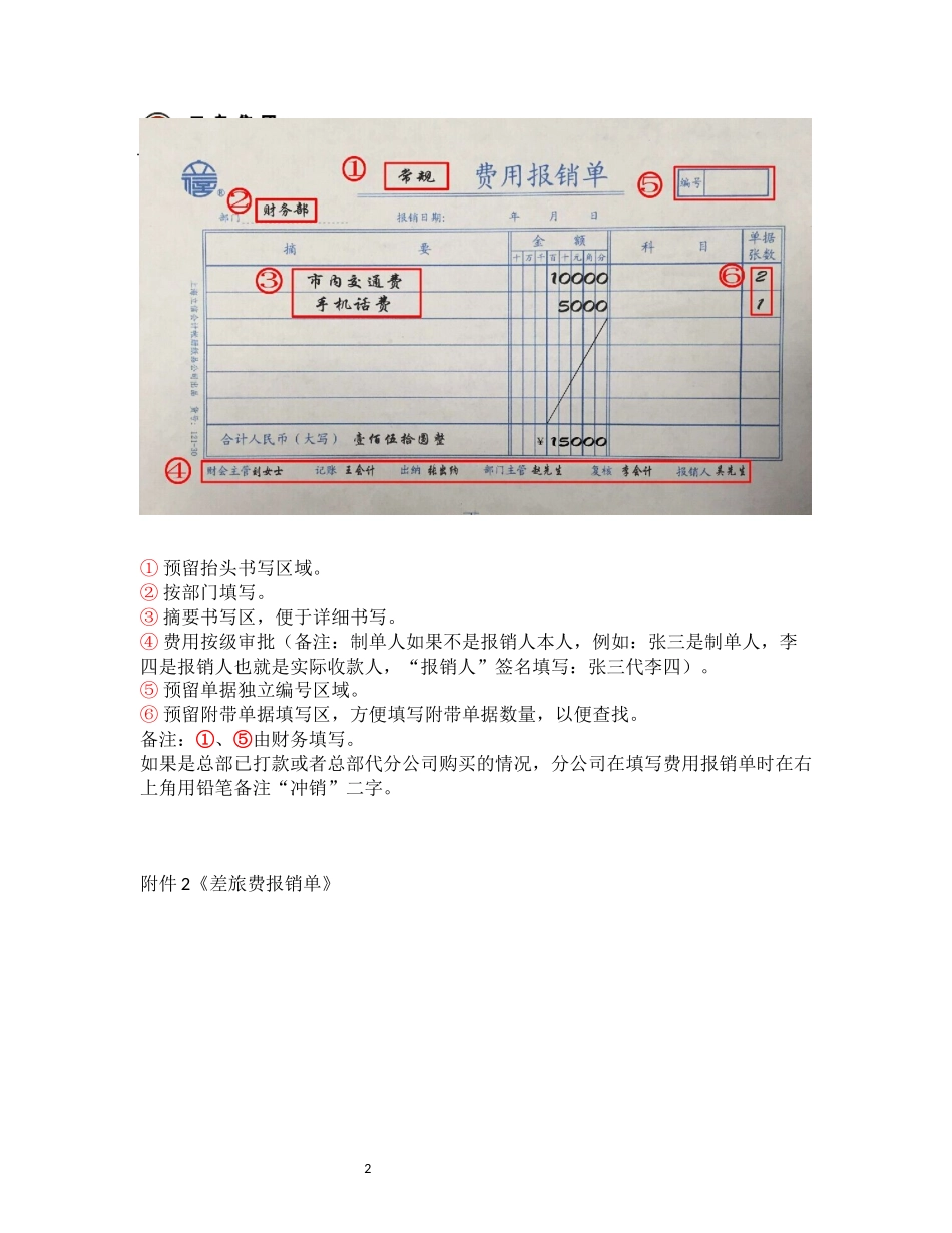 报销单据填写、整理和粘贴的要求_第2页