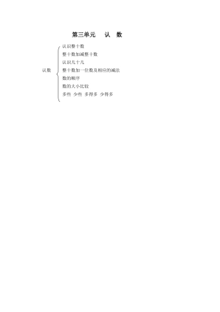 第三单元认数