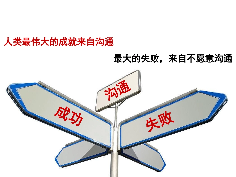 高效人际沟通技巧_第3页