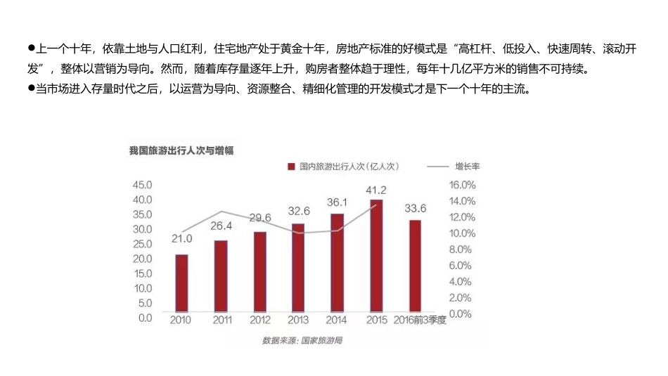 2017中国文旅地产全解读_第2页