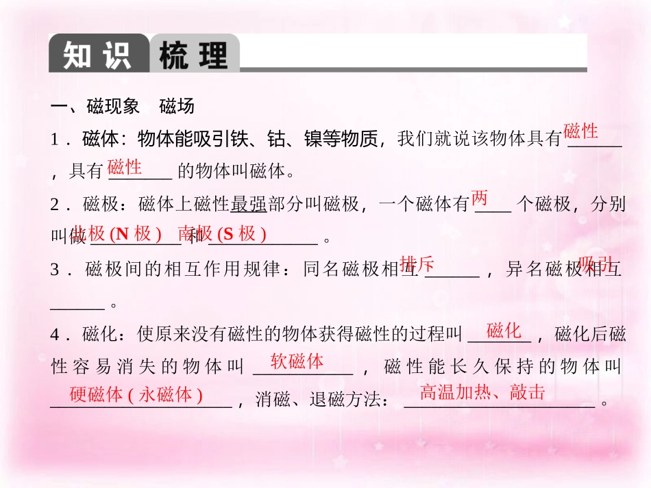 【聚焦中考】2016年中考物理 专题复习课件 电与磁课件 新人教版_第3页