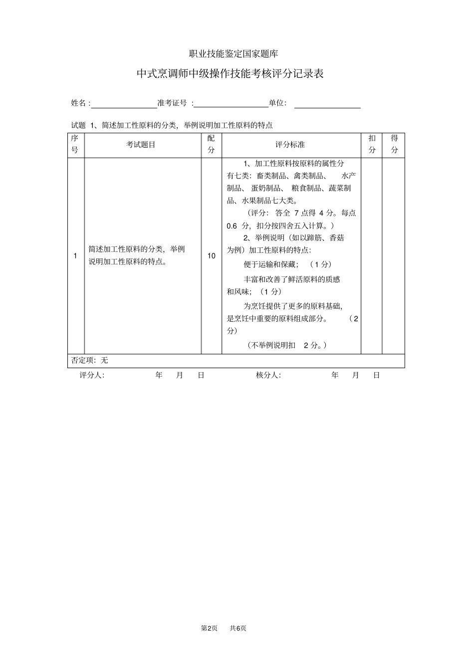 中式烹调师中级评分记录表_第2页
