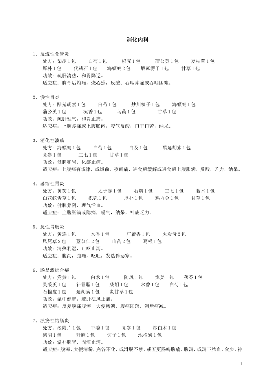 一方配方颗粒专病专方_第1页