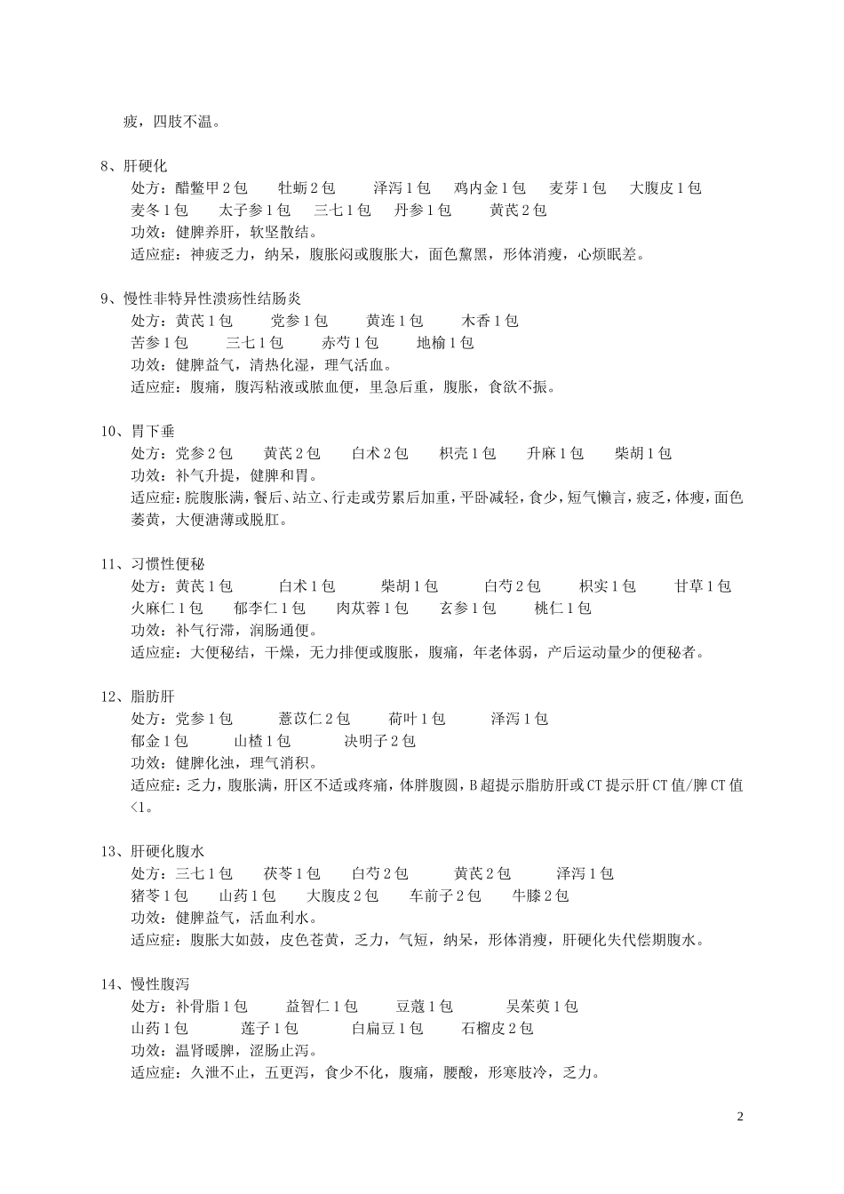 一方配方颗粒专病专方_第2页