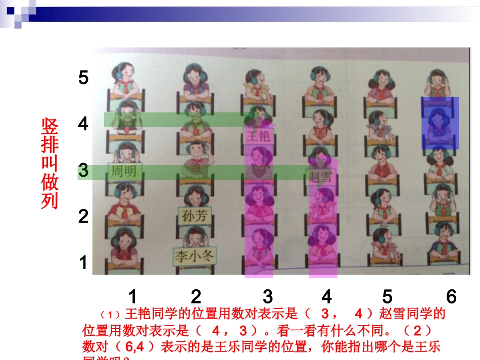 《位置》(数对)PPT课件_第3页