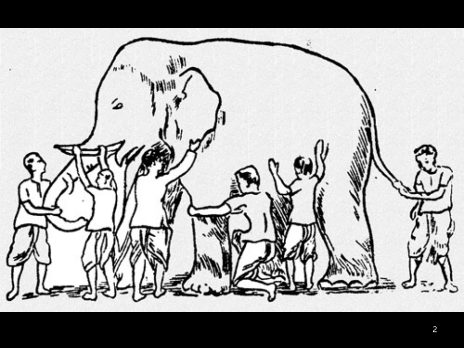 行动学习法-分享课件_第2页