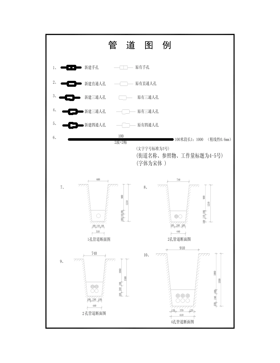 CAD通信工程图例大全_第2页