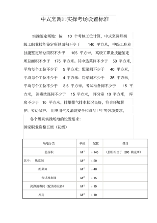中式烹调师实操考场设置标准