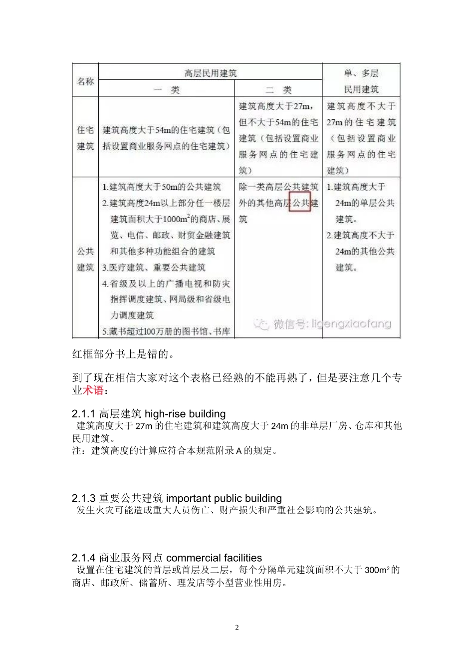 专题1 建筑高度和层数计算_第2页