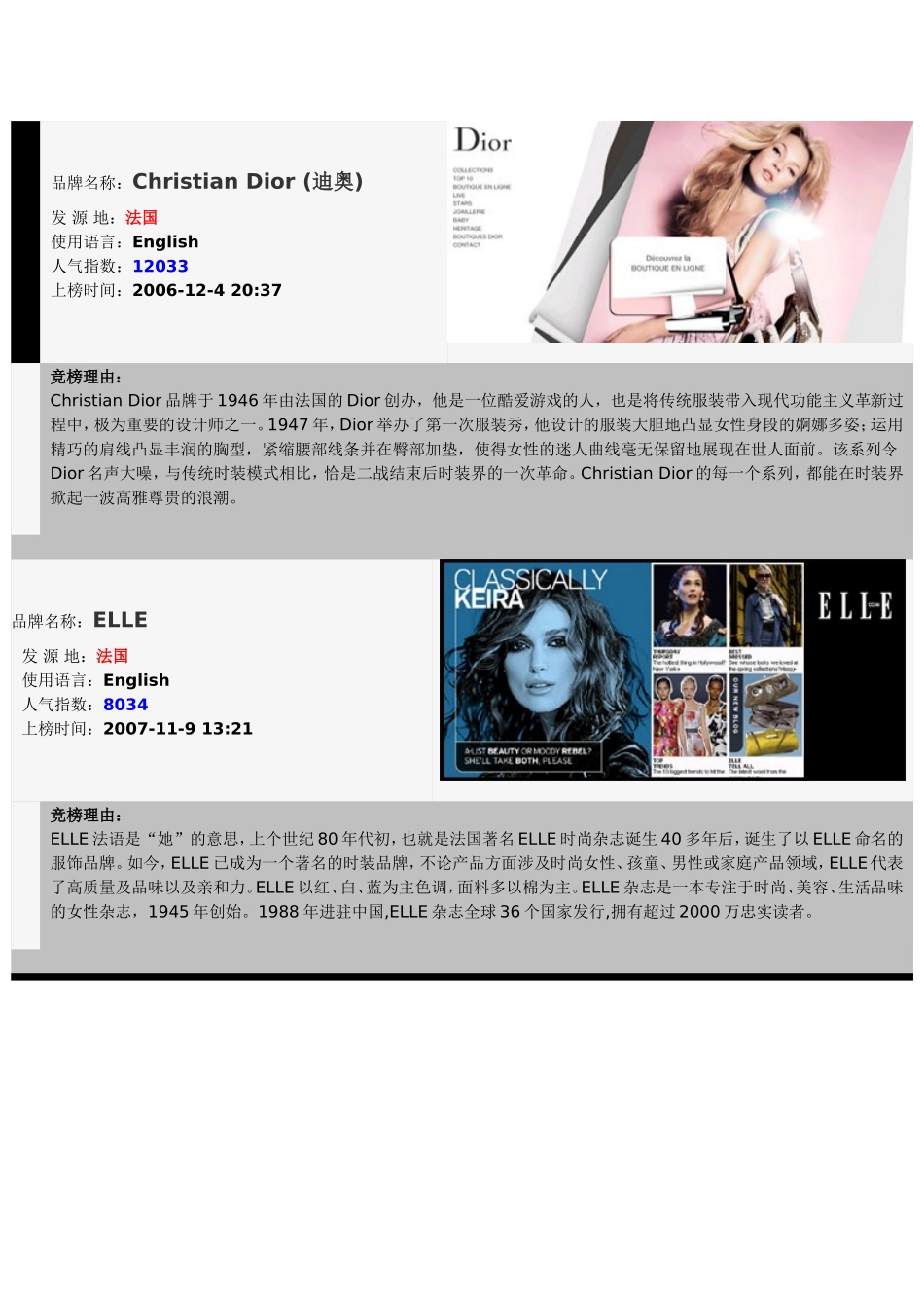 世界名牌服装全集_第3页