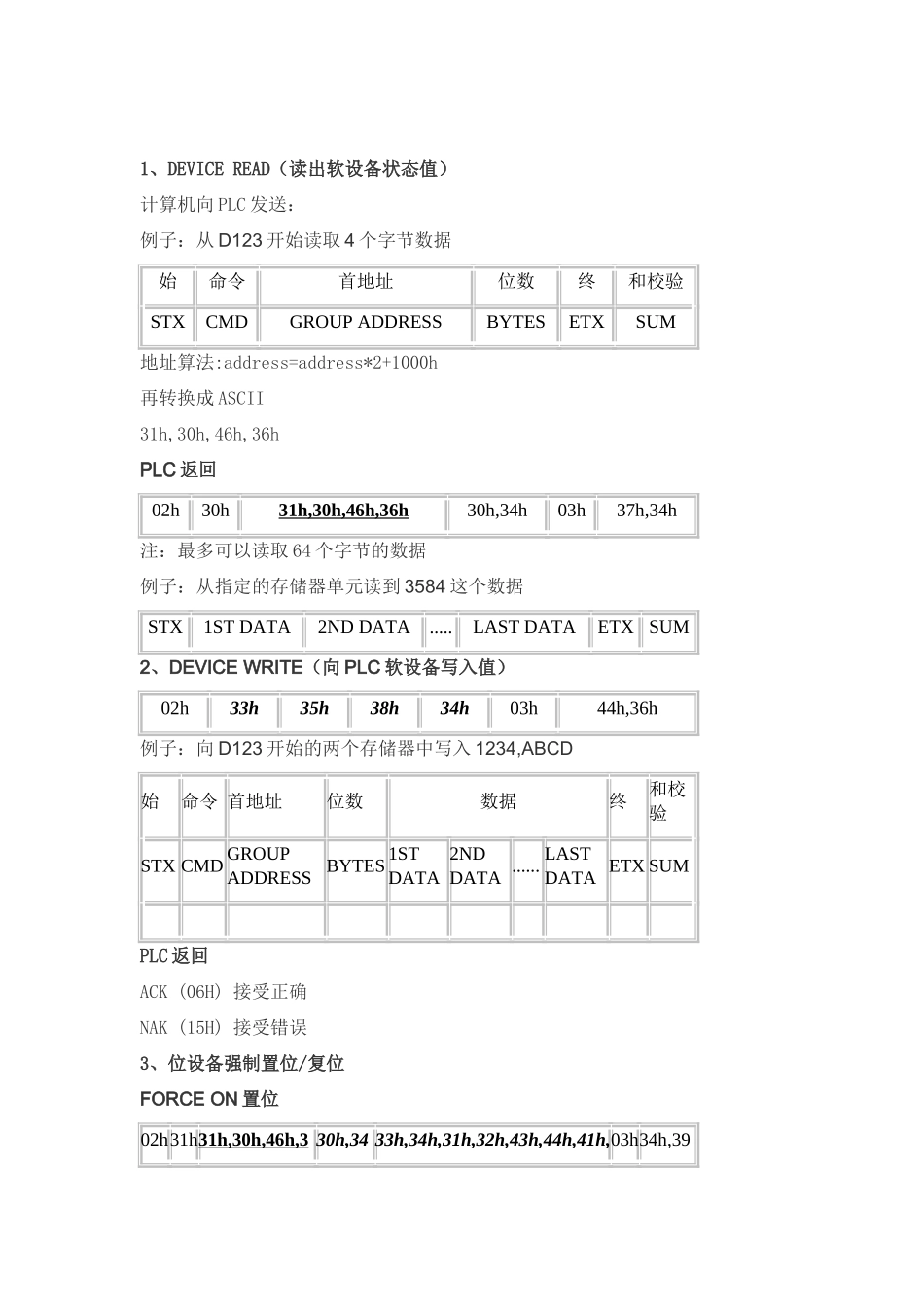 三菱plc编程口通信学习笔记_第2页