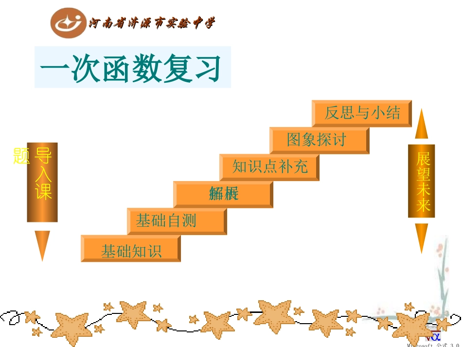 一次函数复习课件_第1页