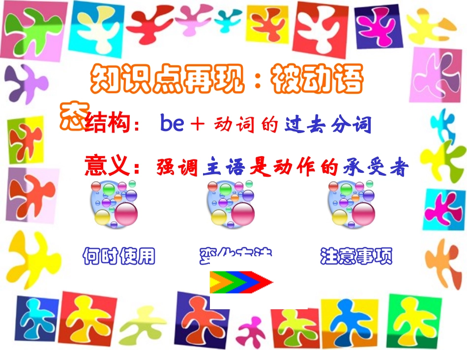 初中英语被动语态总复习课件_第3页