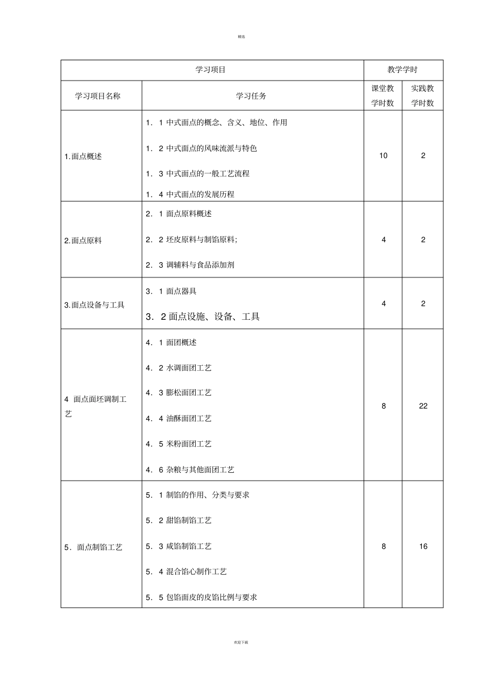 中式面点制作课程标准_第3页