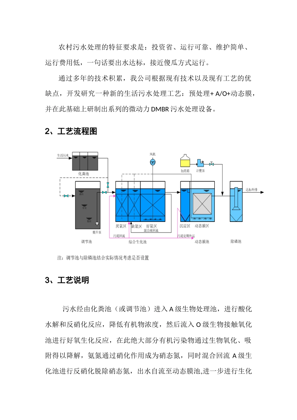 DMBR微动力动态膜污水处理装置_第2页