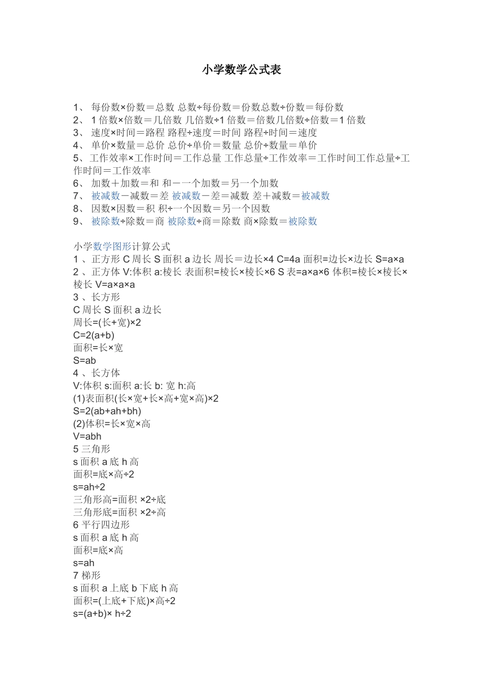 小学数学公式表MicrosoftWord文档_第1页