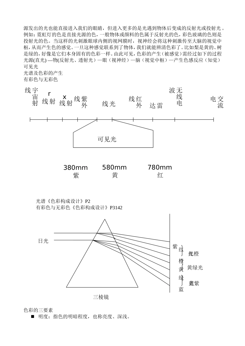 《色彩构成》教案_第2页