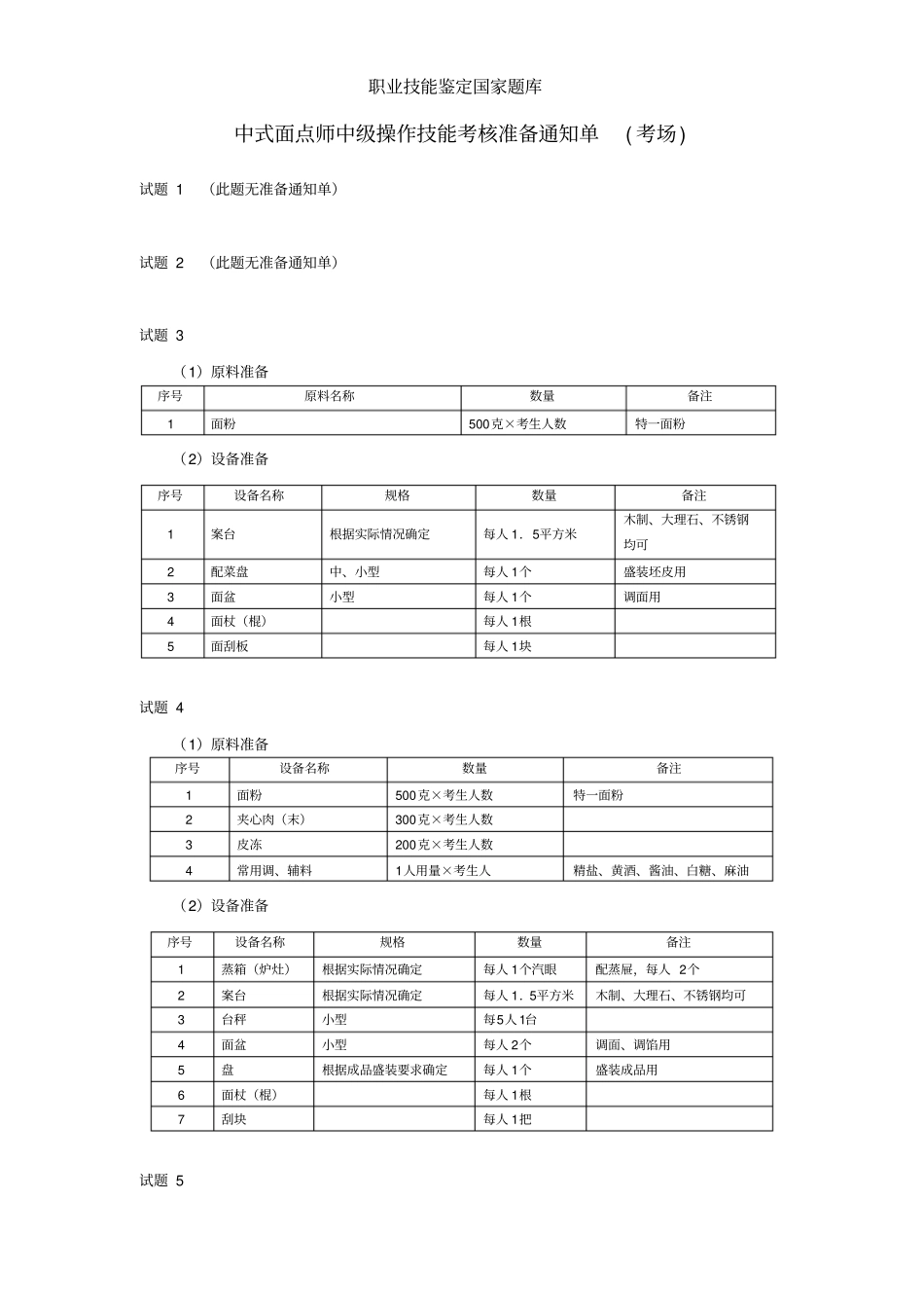 中式面点师中级考场准备_第1页