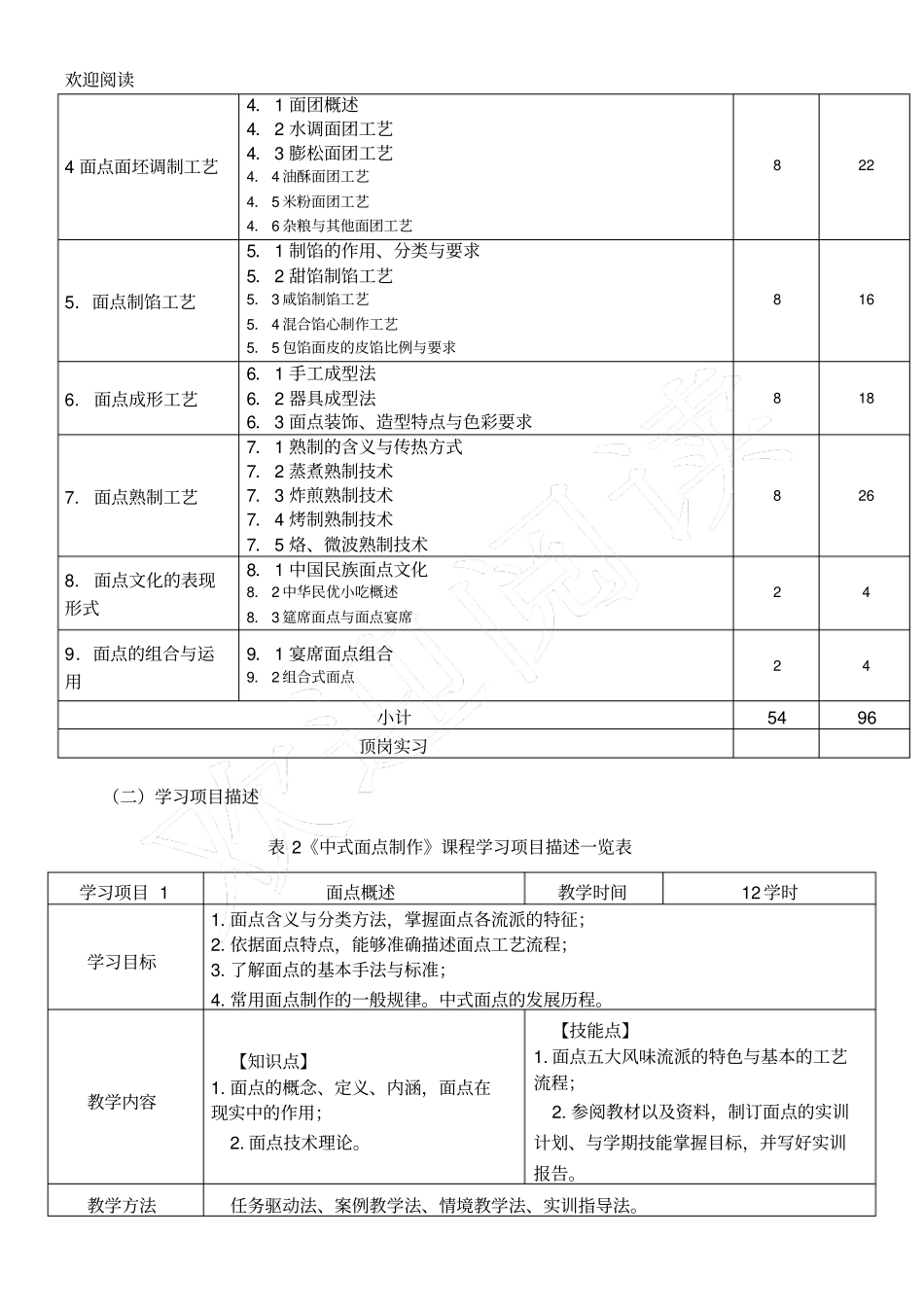 中式面点制作课程规范_第3页