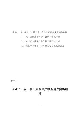 三级三层安全日检-周检-月检自检表格