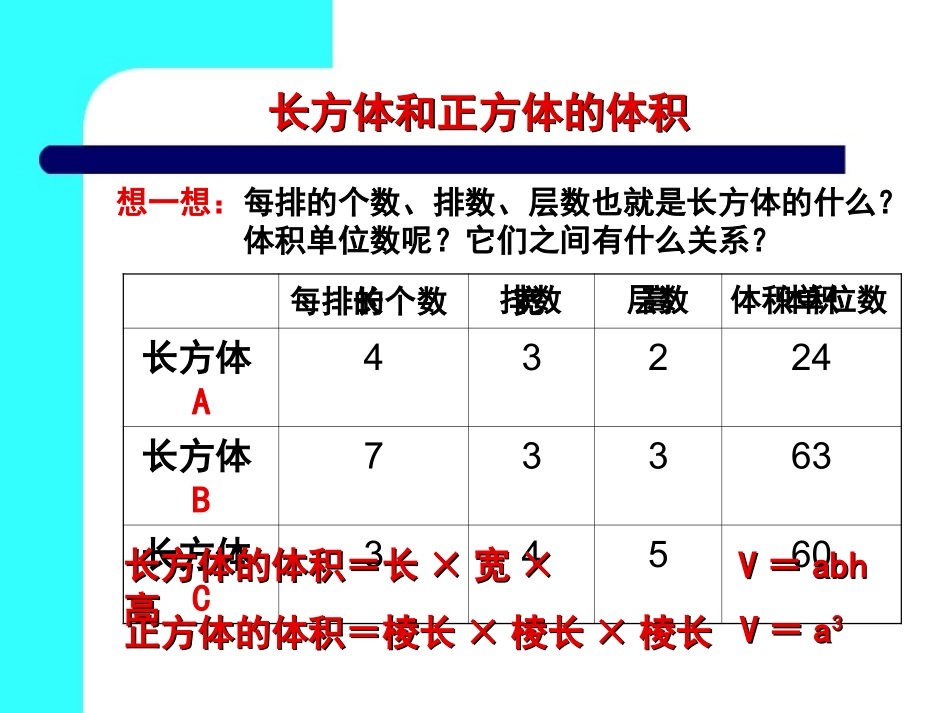 长方体与正方体的体积_第3页