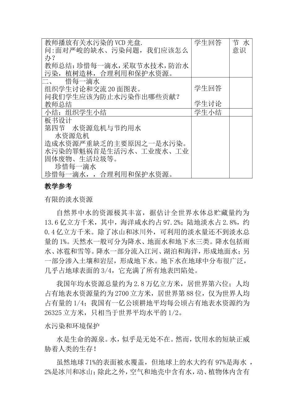 水资源危机与节约用水_第2页