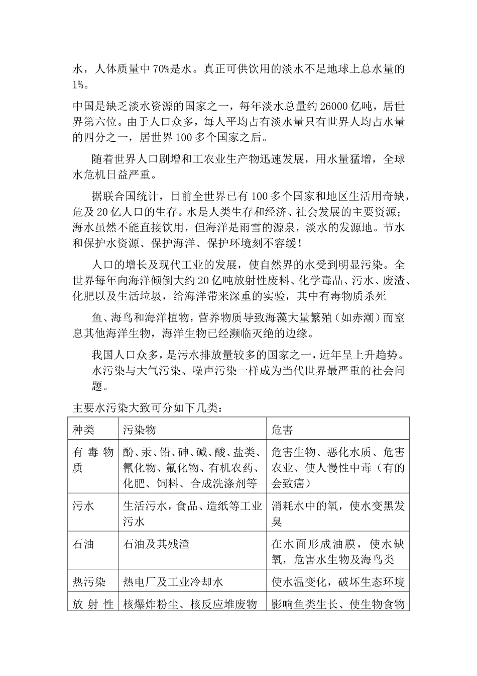 水资源危机与节约用水_第3页