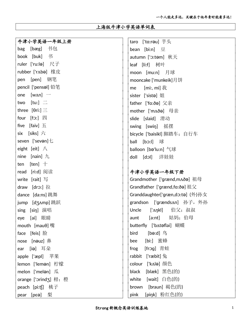 上海版小学英语牛津词汇表(带音标)_第1页