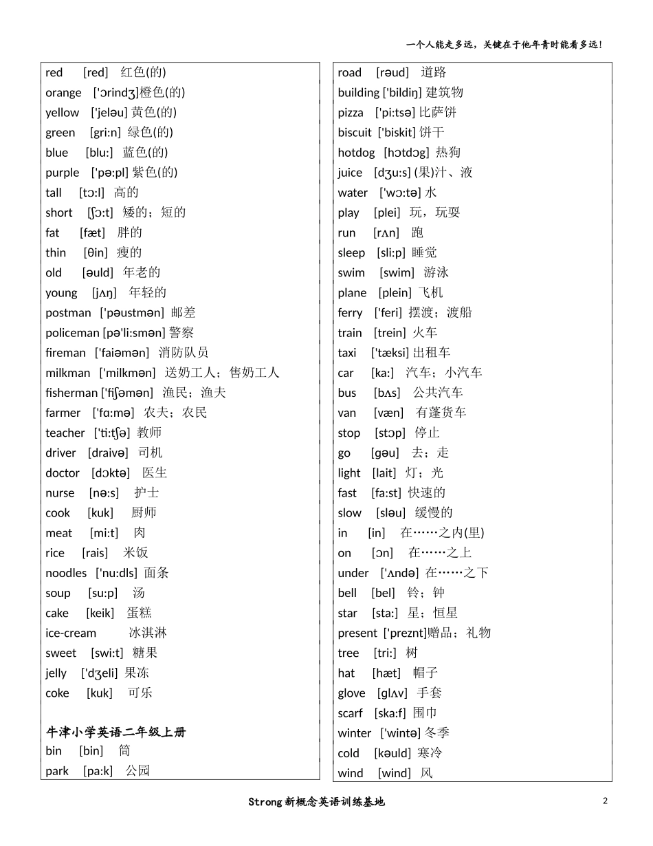 上海版小学英语牛津词汇表(带音标)_第2页