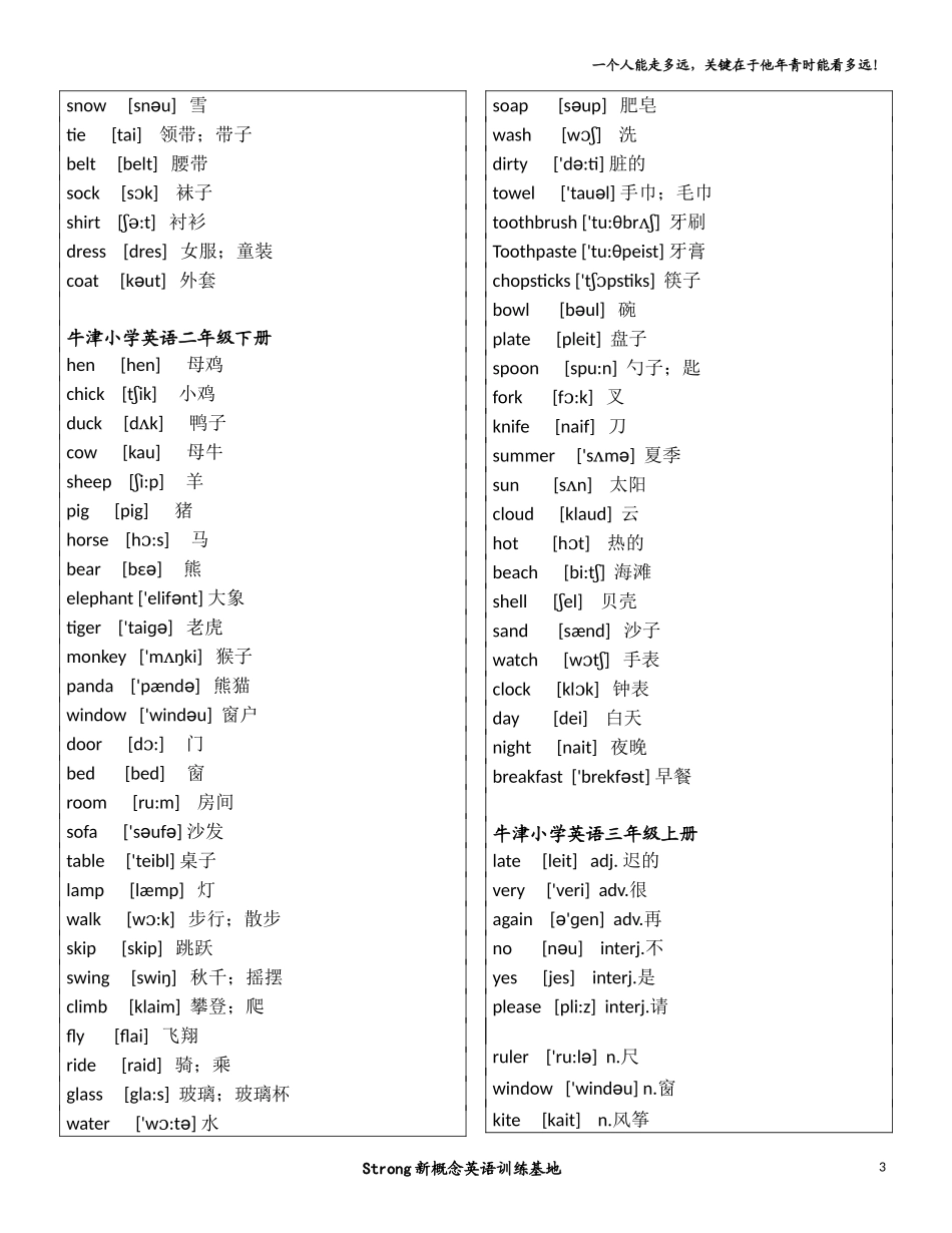 上海版小学英语牛津词汇表(带音标)_第3页
