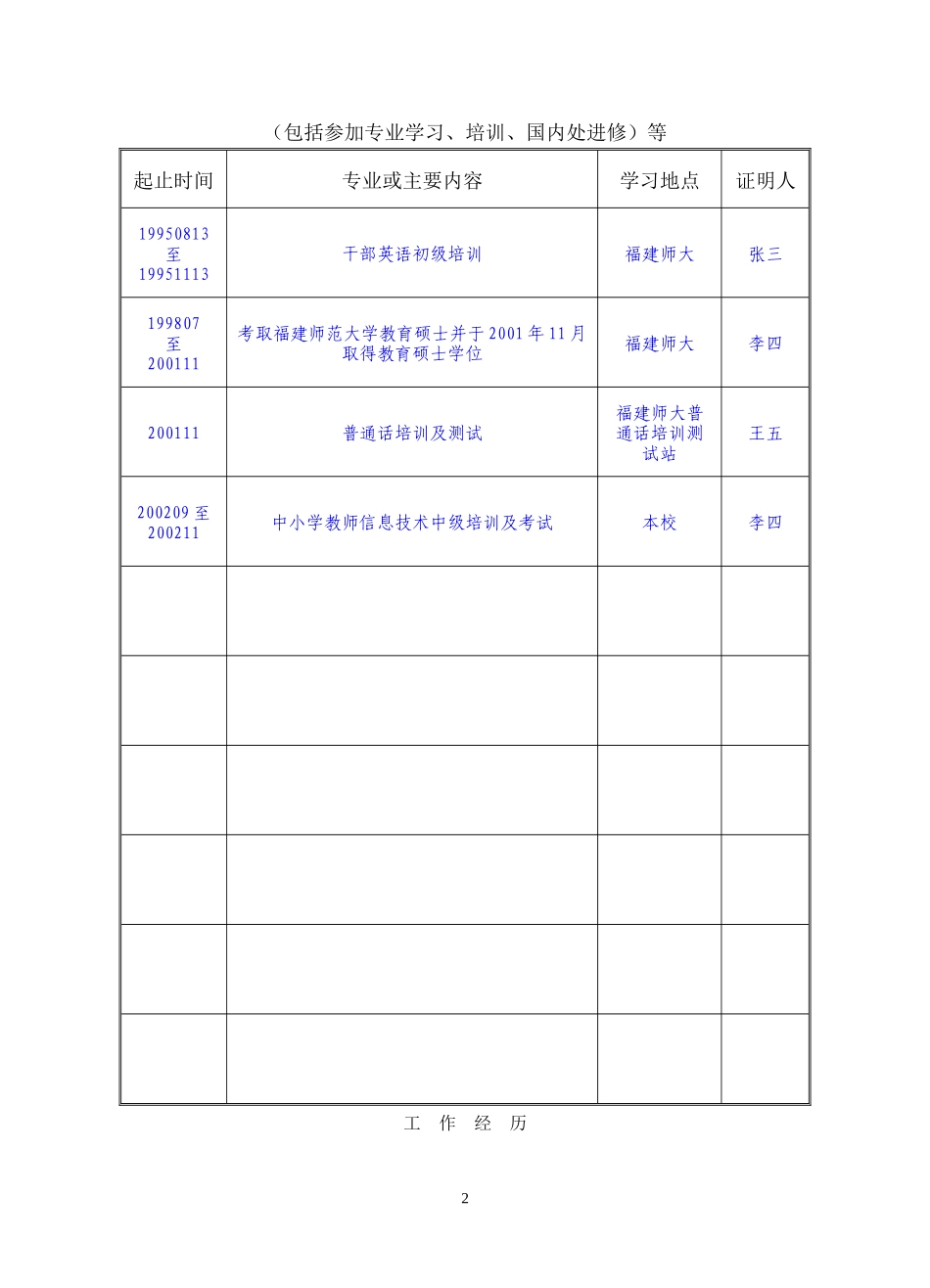 专业技术职务任职资格评审表(范例)_第2页